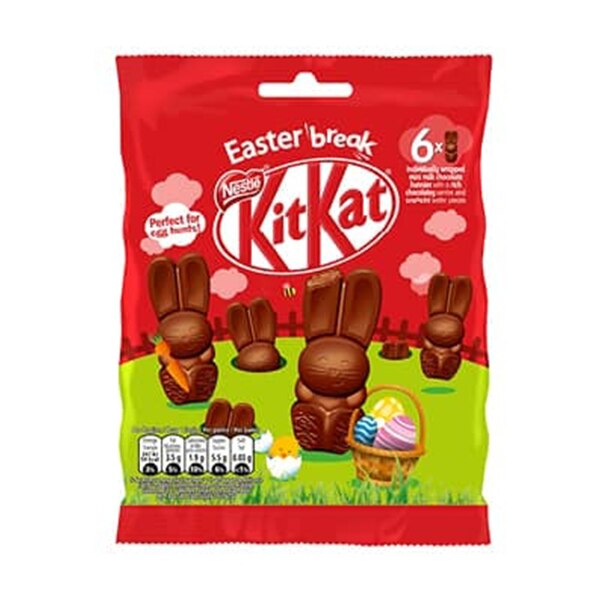 kitkat bunny