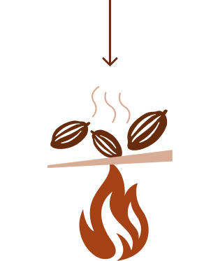 cocoa step 7