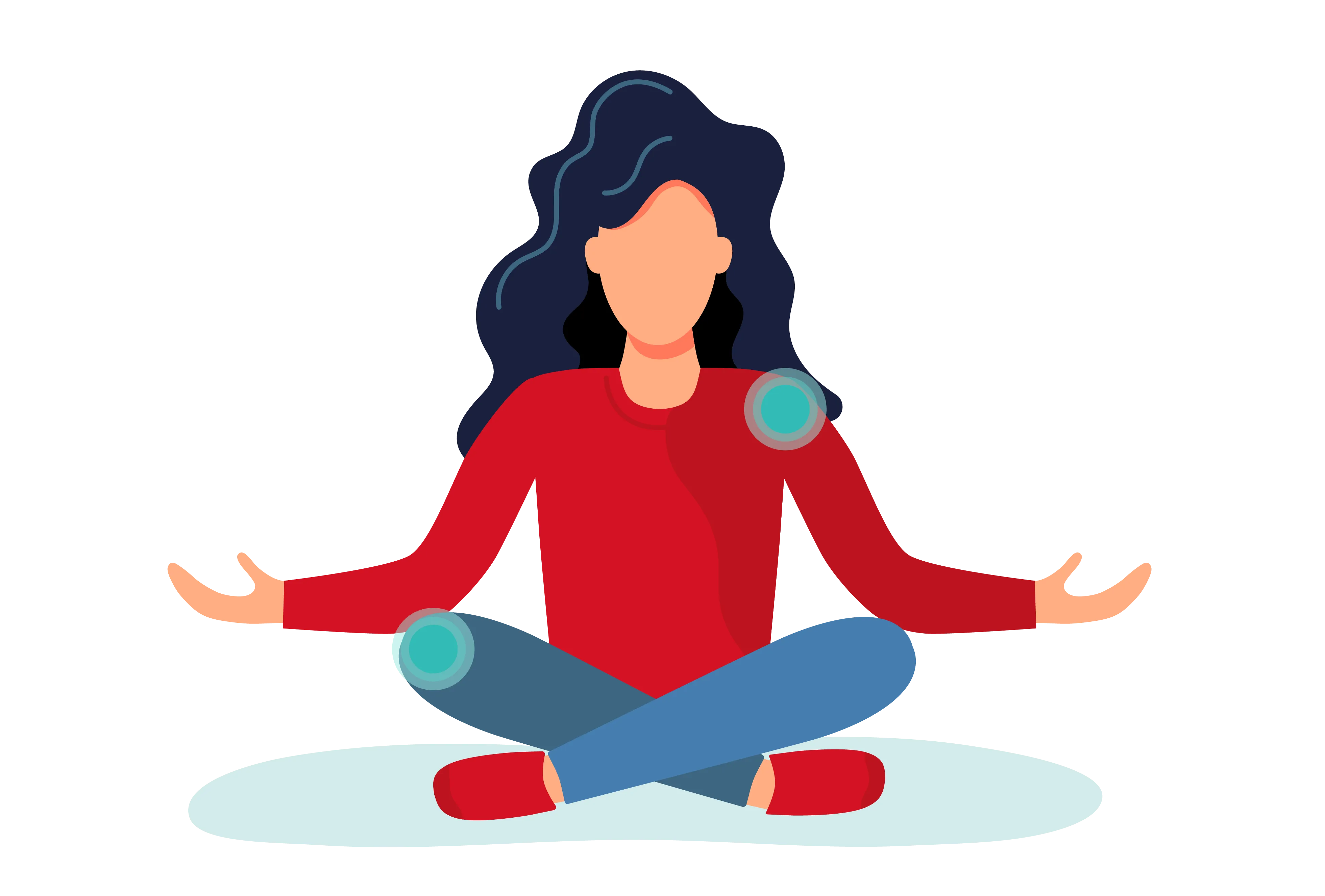 Make Time For Break Time - Mindfulness Bodyscanning