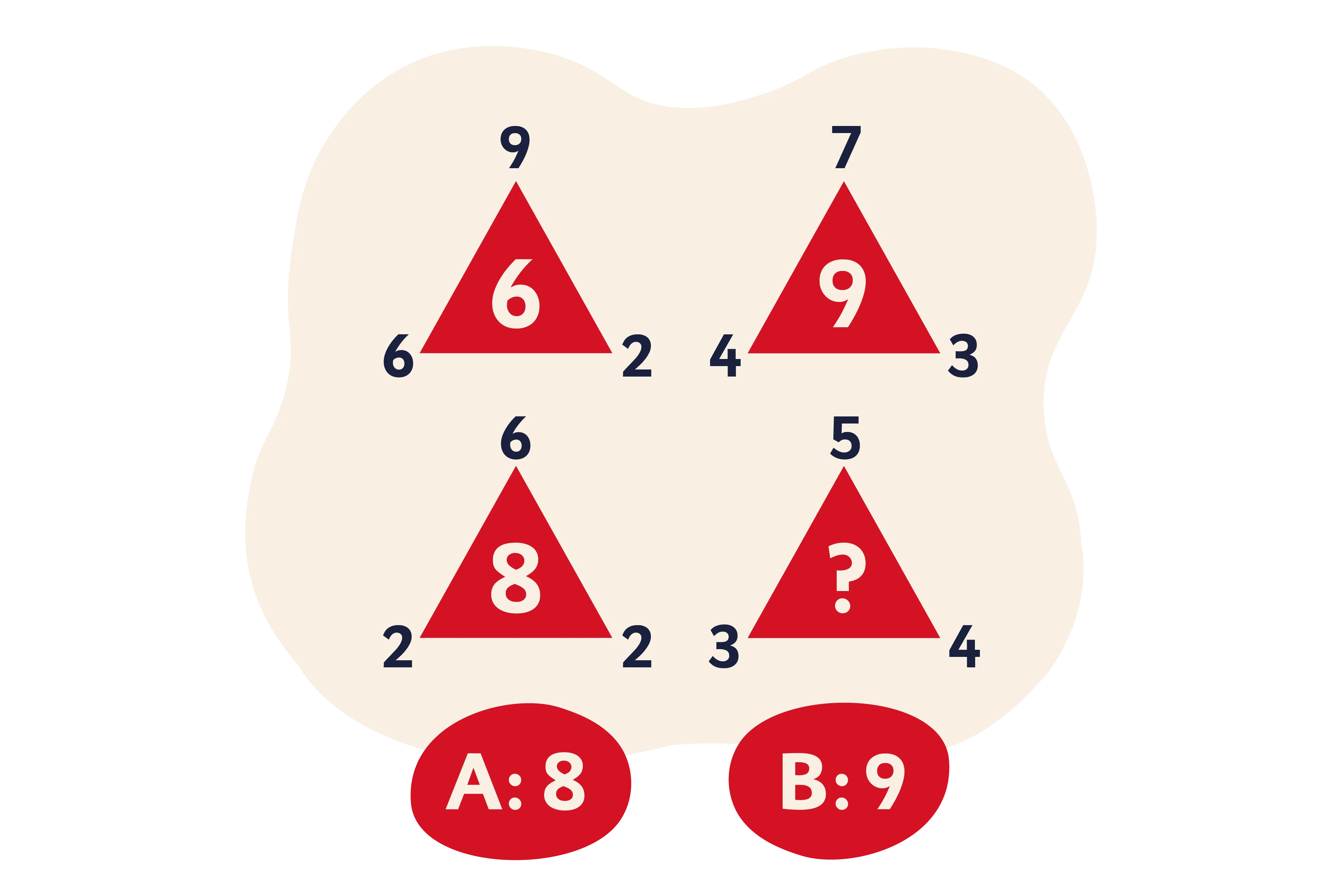 MTFB Break-teaser - Activity 2