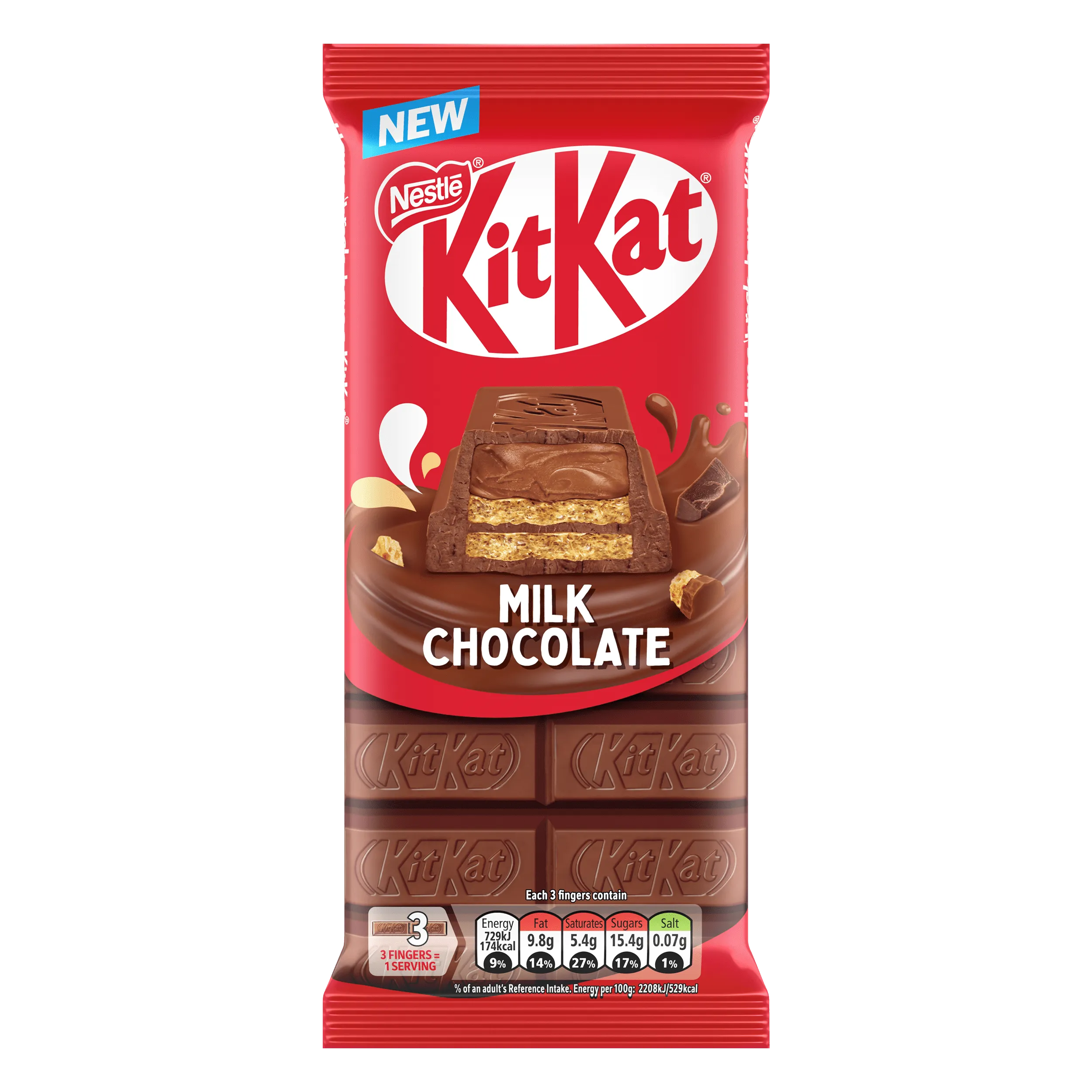 kitkat milk chocolate